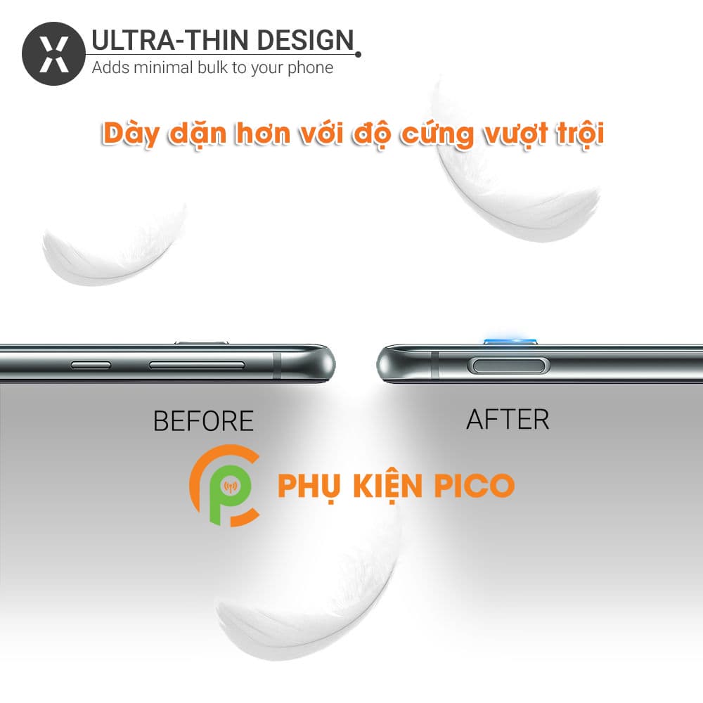 Miếng dán camera Samsung Galaxy S10e - 5