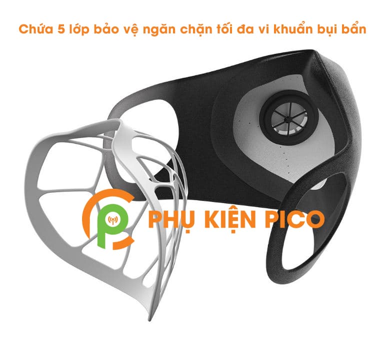 Bộ 3 khẩu trang Xiaomi Smartmi chống bụi PM2.5 kiểu dáng 3D kháng khuẩn bảo vệ sức khỏe - 5