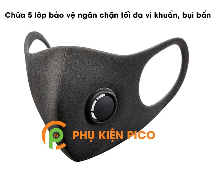 Bộ 3 khẩu trang Xiaomi Smartmi chống bụi PM2.5 kiểu dáng 3D kháng khuẩn bảo vệ sức khỏe - 3