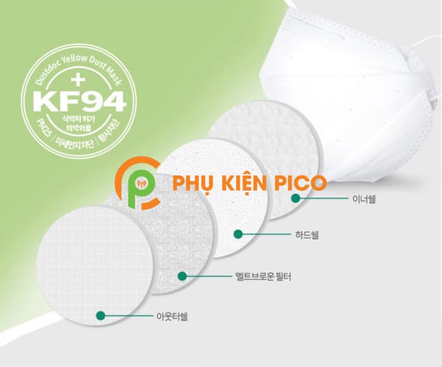 Khẩu trang kháng khuẩn chống bụi mịn KF94 Hàn Quốc mã 3 - 4