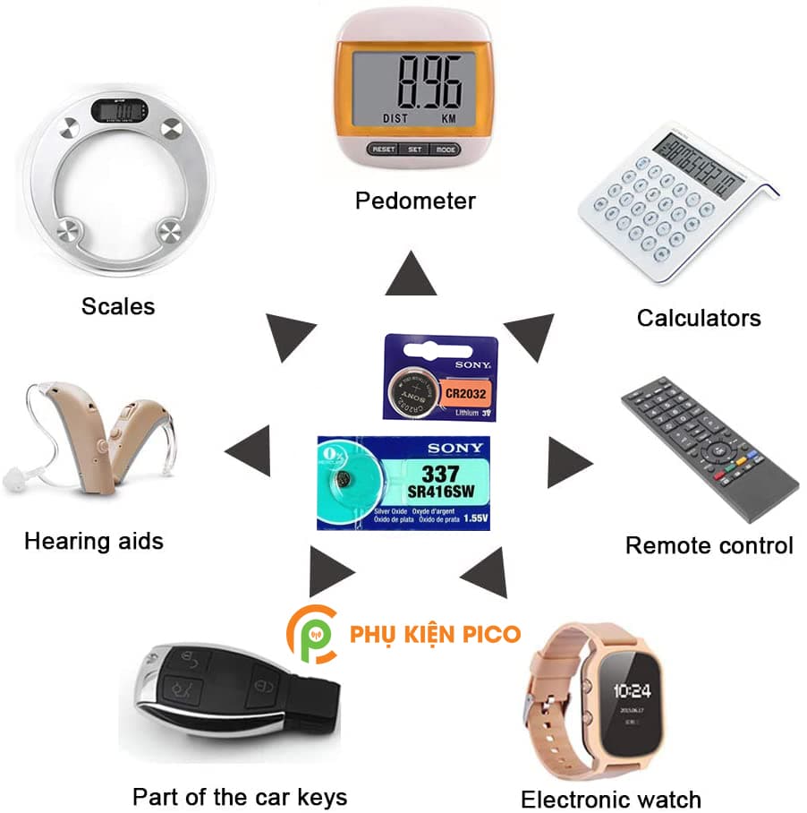 Pin Sony dùng cho pin đồng hồ, pin chìa khóa ô tô, pin chìa khóa xe máy chính hãng Sony Nhật Bản 1 viên 1.55V 3V - 2