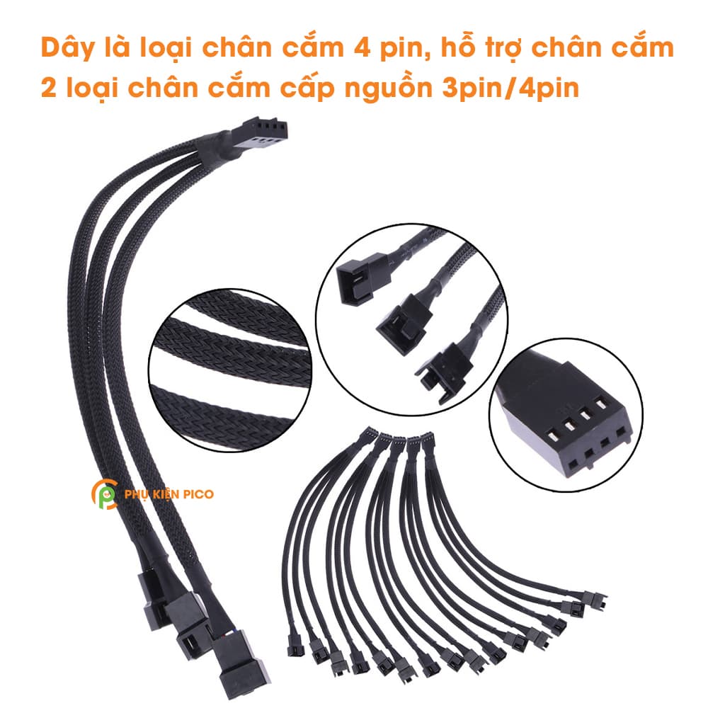 Dây chia nguồn Fan 1 ra 3 PWM - Dây chia nguồn quạt Case 1 ra 3 có PWM bọc dù siêu bền - 2