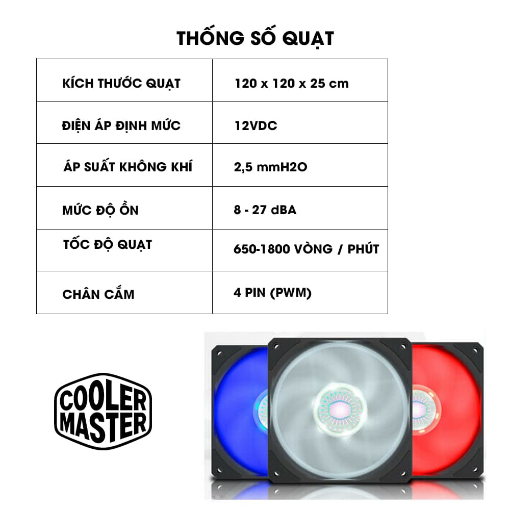 Quạt tản nhiệt case máy tính Cooler Master SickleFlow 120 White, Red, Blue - 8