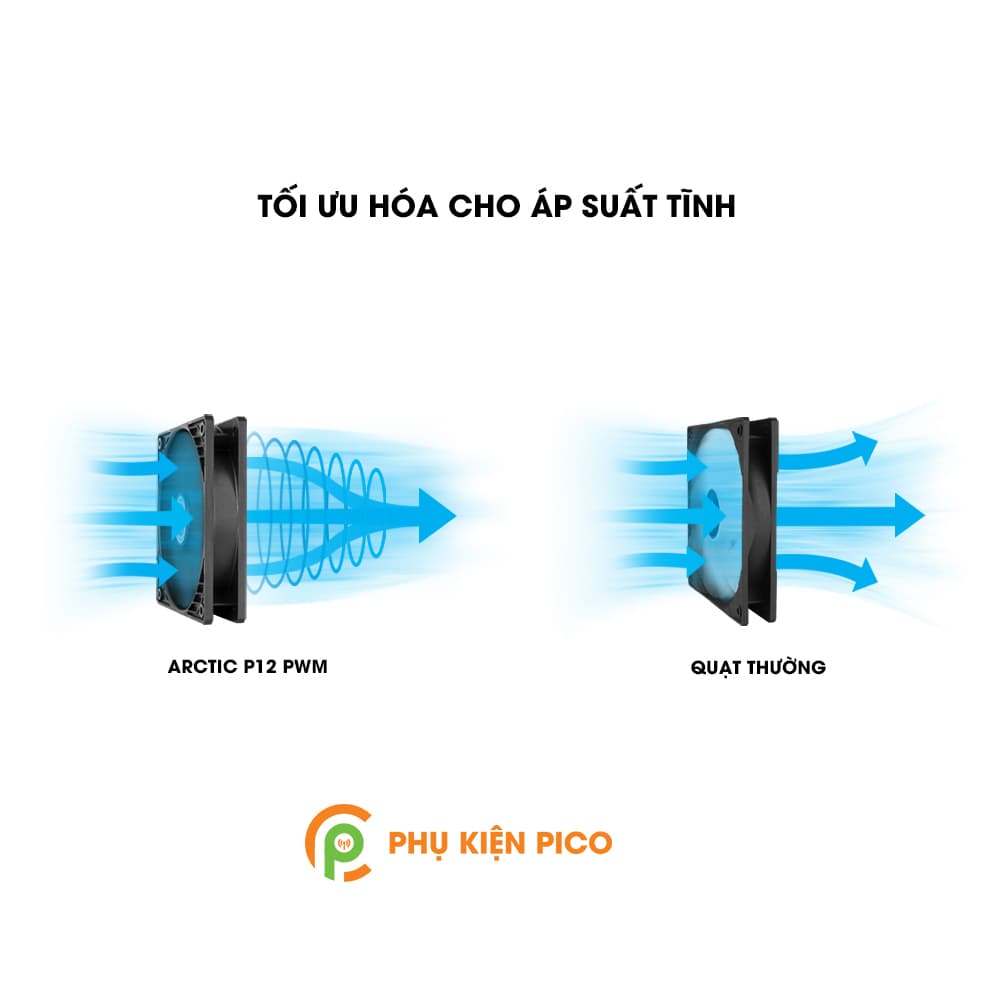 Quạt tản nhiệt case máy tính Arctic P12 PWM - Quạt Fan Case 12cm - 3