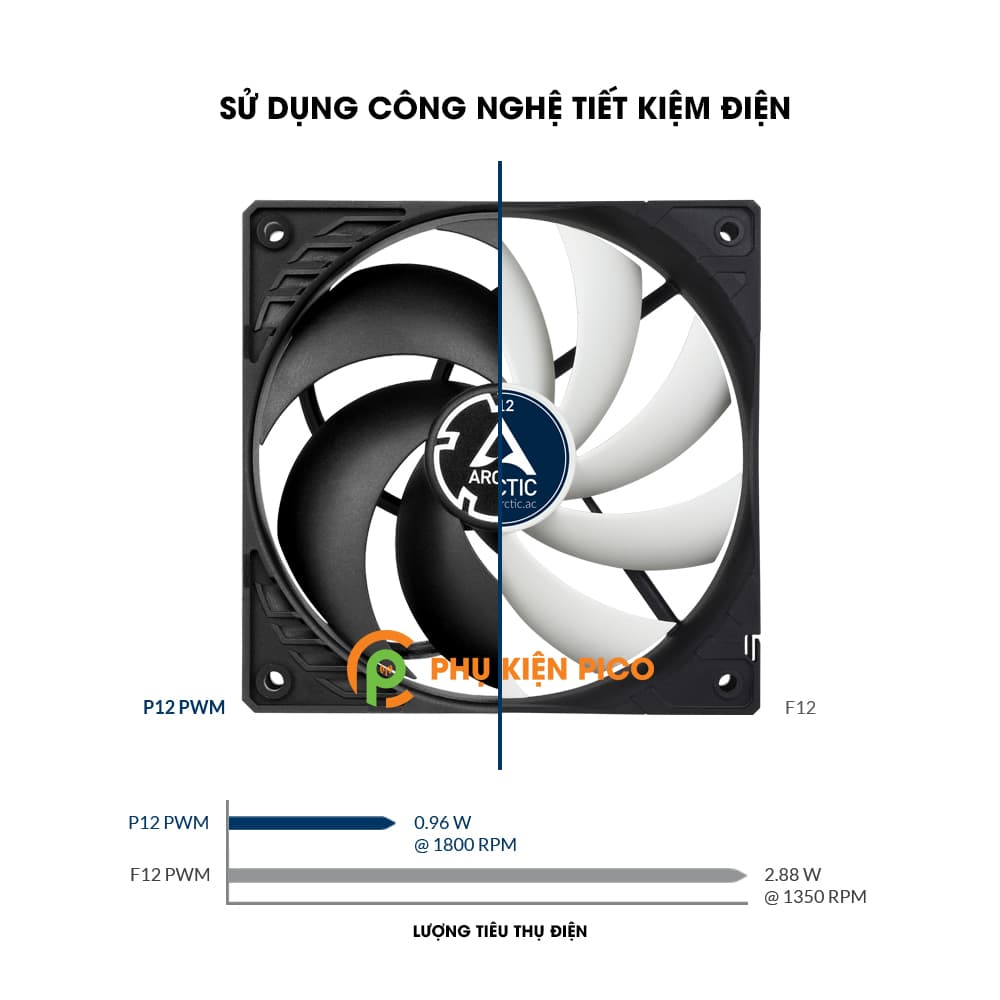 Quạt tản nhiệt case máy tính Arctic P12 PWM - Quạt Fan Case 12cm - 9