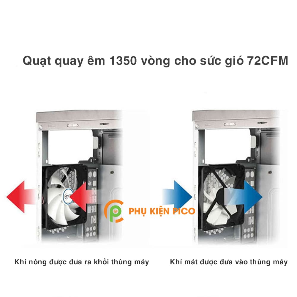 Quạt tản nhiệt case máy tính Arctic P14 PWM - Quạt Fan Case 14cm - 4