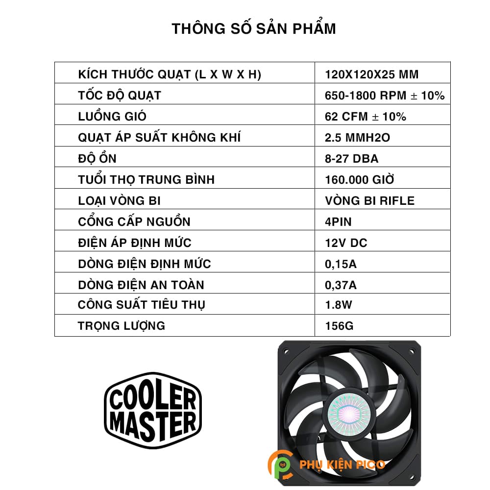 Quạt tản nhiệt case máy tính Cooler Master SickleFlow 120 - Quạt SickleFlow 12cm - 2
