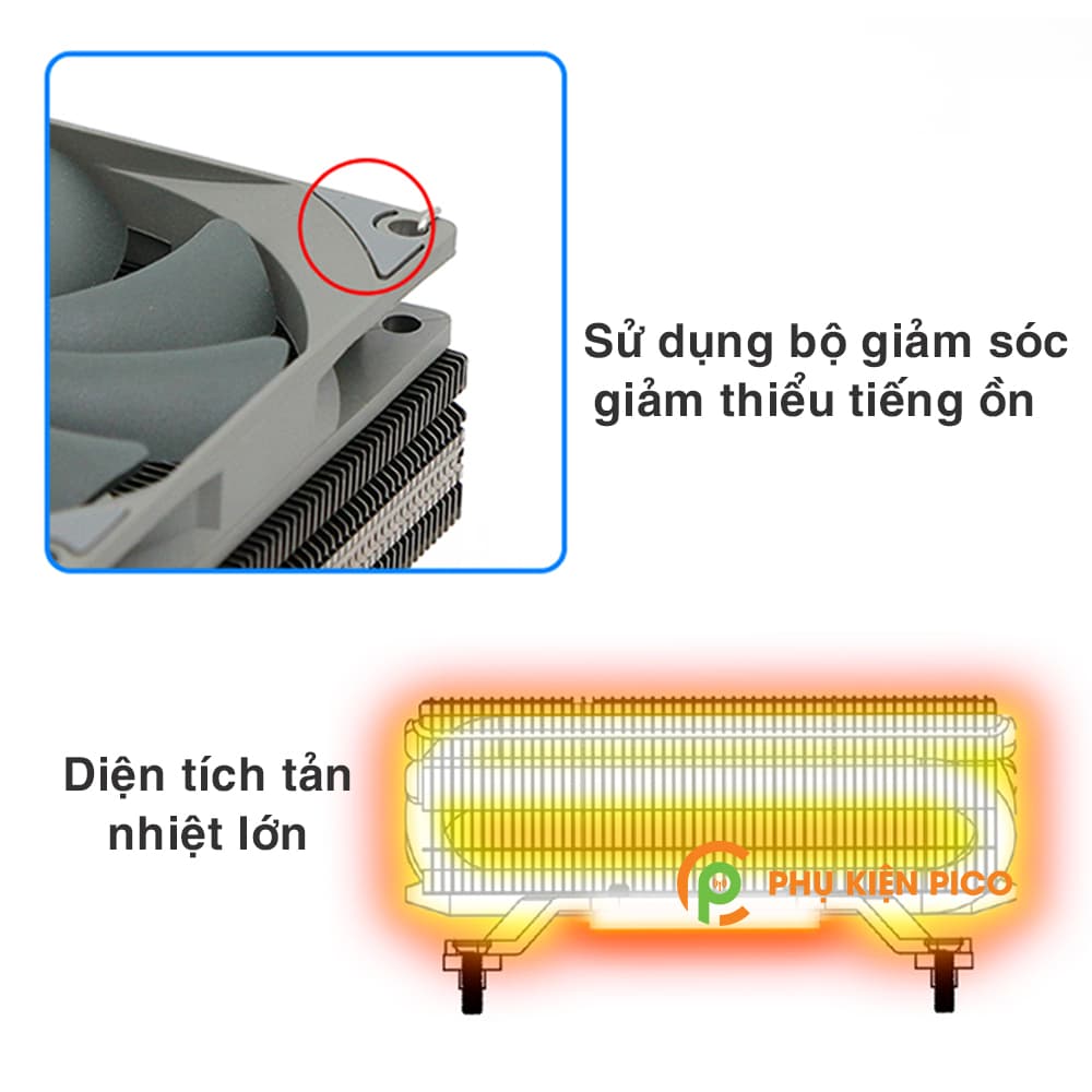 Quạt tản nhiệt CPU chính hãng ThermalRight AXP 90 - Quạt CPU ThermalRight - 8