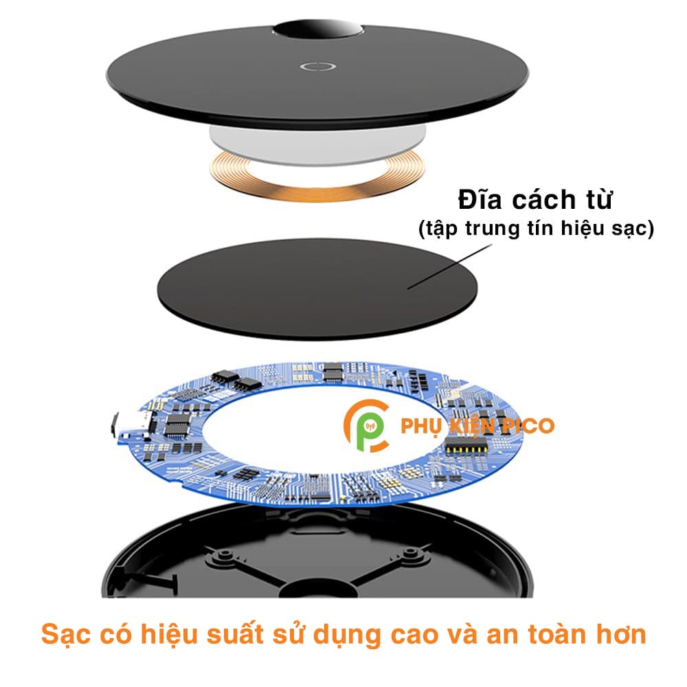 Đế sạc nhanh không dây Xiaomi Mi 10 / Mi 10 Ultra / Mi 9 15W chính hãng Baseus chuẩn Qi – Cốc sạc Xiaomi - 7