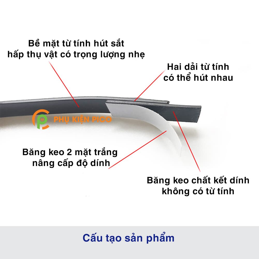 Nam châm dẻo có băng keo cuộn dài làm bảng tên ghi thông tin lên bảng từ, tủ lạnh, rèm cửa sổ, lưới tản nhiệt - 4