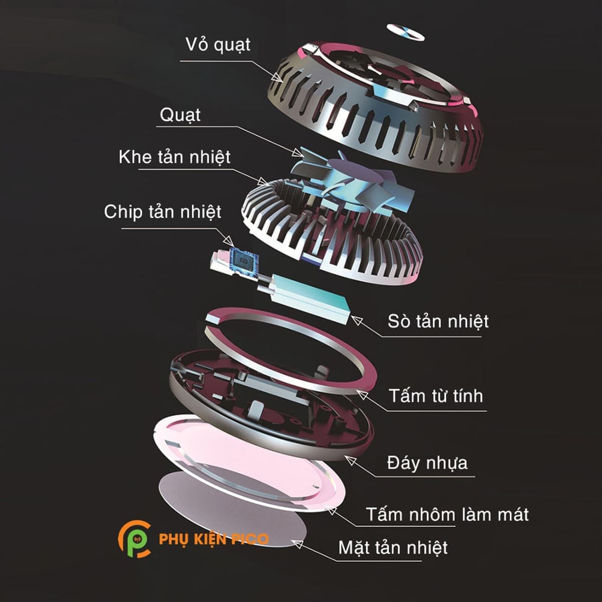 Quạt tản nhiệt sò lạnh điện thoại máy tính bảng X6 sò lạnh từ tính giá rẻ Led RGB - 11