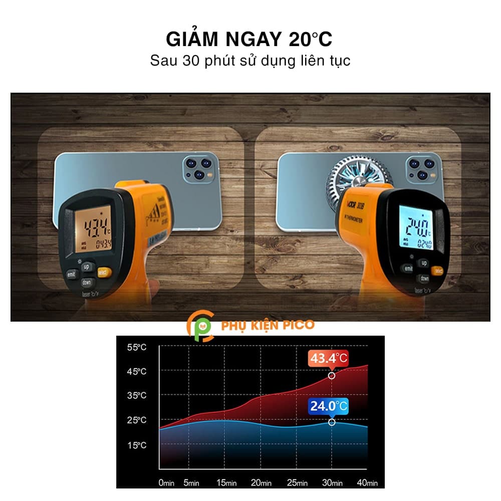 Quạt tản nhiệt máy tính bảng Coolest X8 sò lạnh nam châm - 6