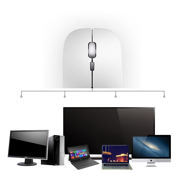 Chuột không dây Bluetooth Wireless 2.4G Pin sạc chính hãng - 9