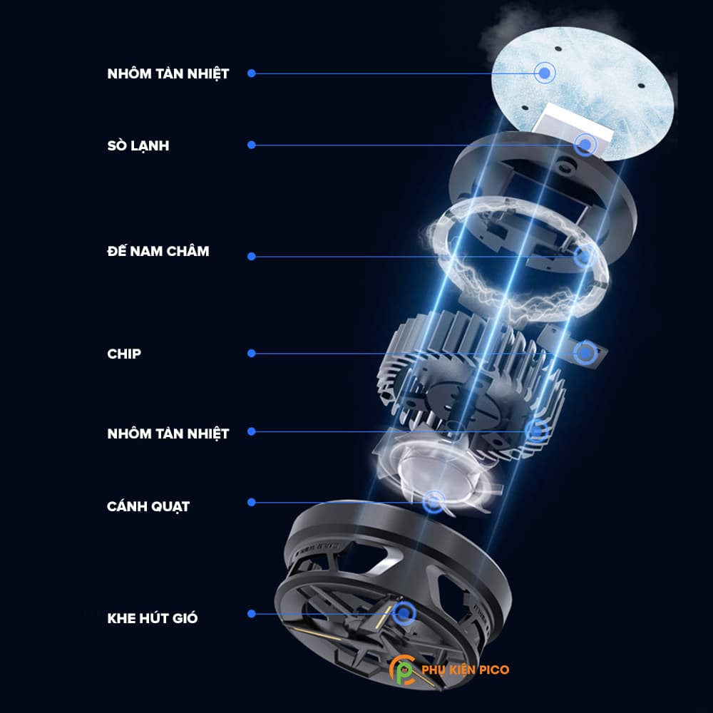 Quạt tản nhiệt điện thoại Memo CX01 tản nhiệt sò lạnh đế nam châm từ tính, leb RGB - 4