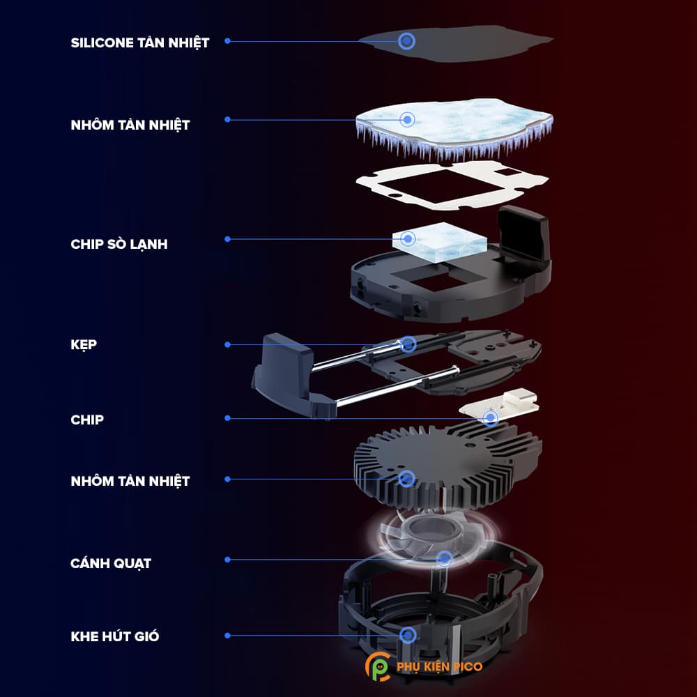 Quạt tản nhiệt điện thoại Memo DL07 tản nhiệt gaming sò lạnh siêu mát, LED RGB - 4