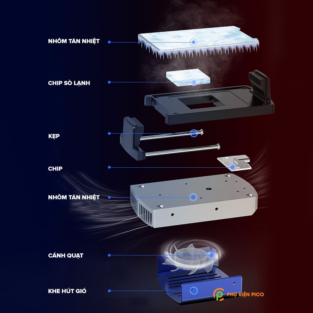 Quạt tản nhiệt điện thoại Memo DL08 bản mới nhất 2022 tản nhiệt gaming sò lạnh siêu mát, LED RGB - 8