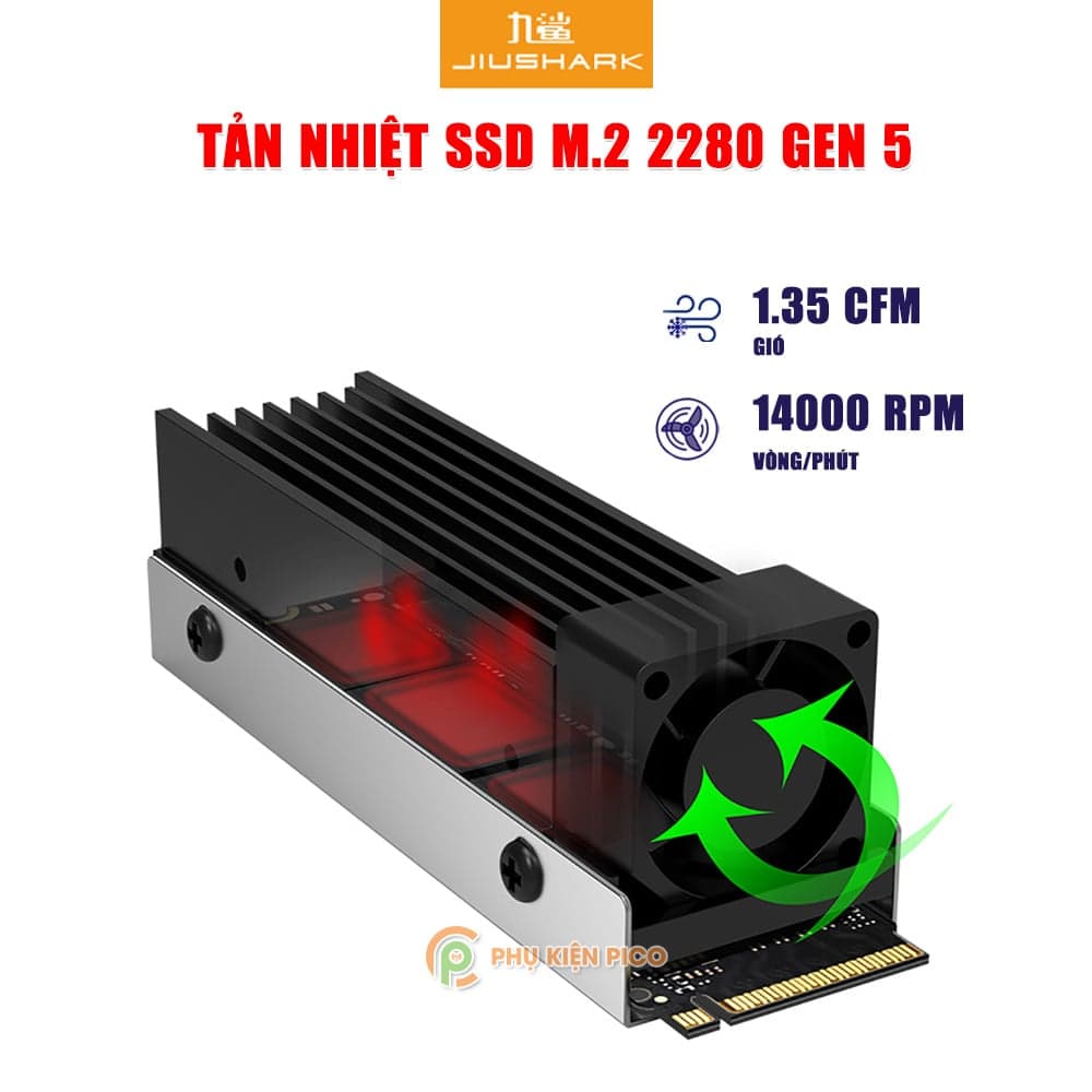 Tản nhiệt ssd M.2 2280 Gen 5 - Quạt tản nhiệt ổ cứng ssd m2 nvme PCIe5.0 Gen 4 tản nhiệt siêu cấp JIUSHARK Pro