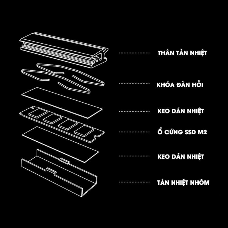 Ốp tản nhiệt SSD M2 tản nhiệt ssd m2 nvme M.2 2280 cao cấp Snowman Pro - 6