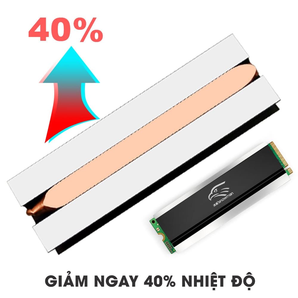 Ốp tản nhiệt SSD M2 tản nhiệt ssd m2 nvme M.2 2280 cao cấp Snowman Pro - 4