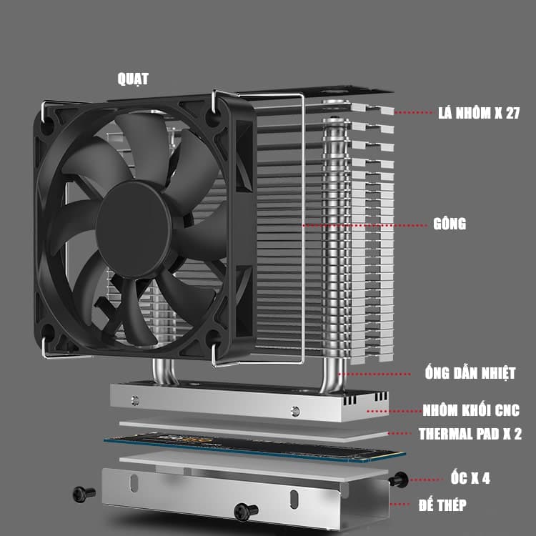 Tản nhiệt ssd M.2 2280 Gen 5 - Quạt tản nhiệt ổ cứng ssd m2 nvme PCIe5.0 Gen 4 tản tháp siêu cấp JIUSHARK Super Pro - 8