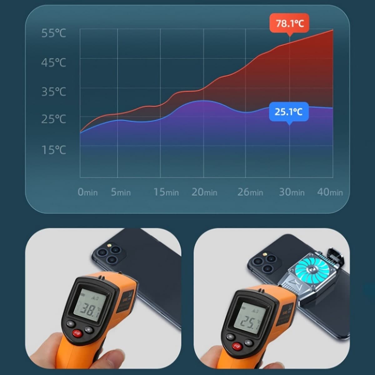 Quạt tản nhiệt điện thoại H15 quạt 9 cánh tốc độ quạt 5000 vòng/phút - 4