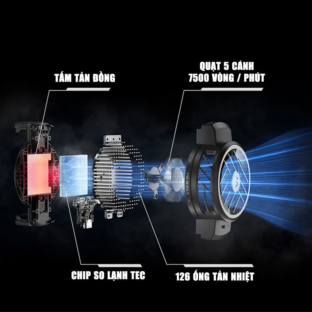 Quạt tản nhiệt điện thoại Black Shark Funcooler 3 làm lạnh siêu nhanh - 6