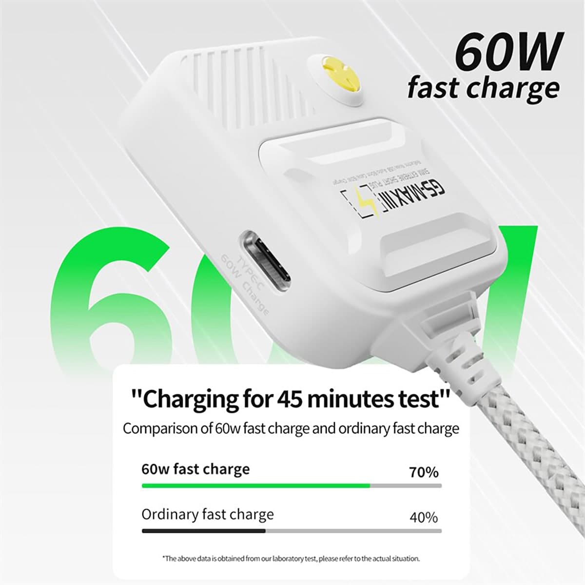 Cáp chuyển đổi tai nghe Plextone Gs Max Pro III Type C sang 3.5mm hỗ trợ ipad vừa nghe nhạc vừa sạc siêu nhanh 60W cắm usb - 5