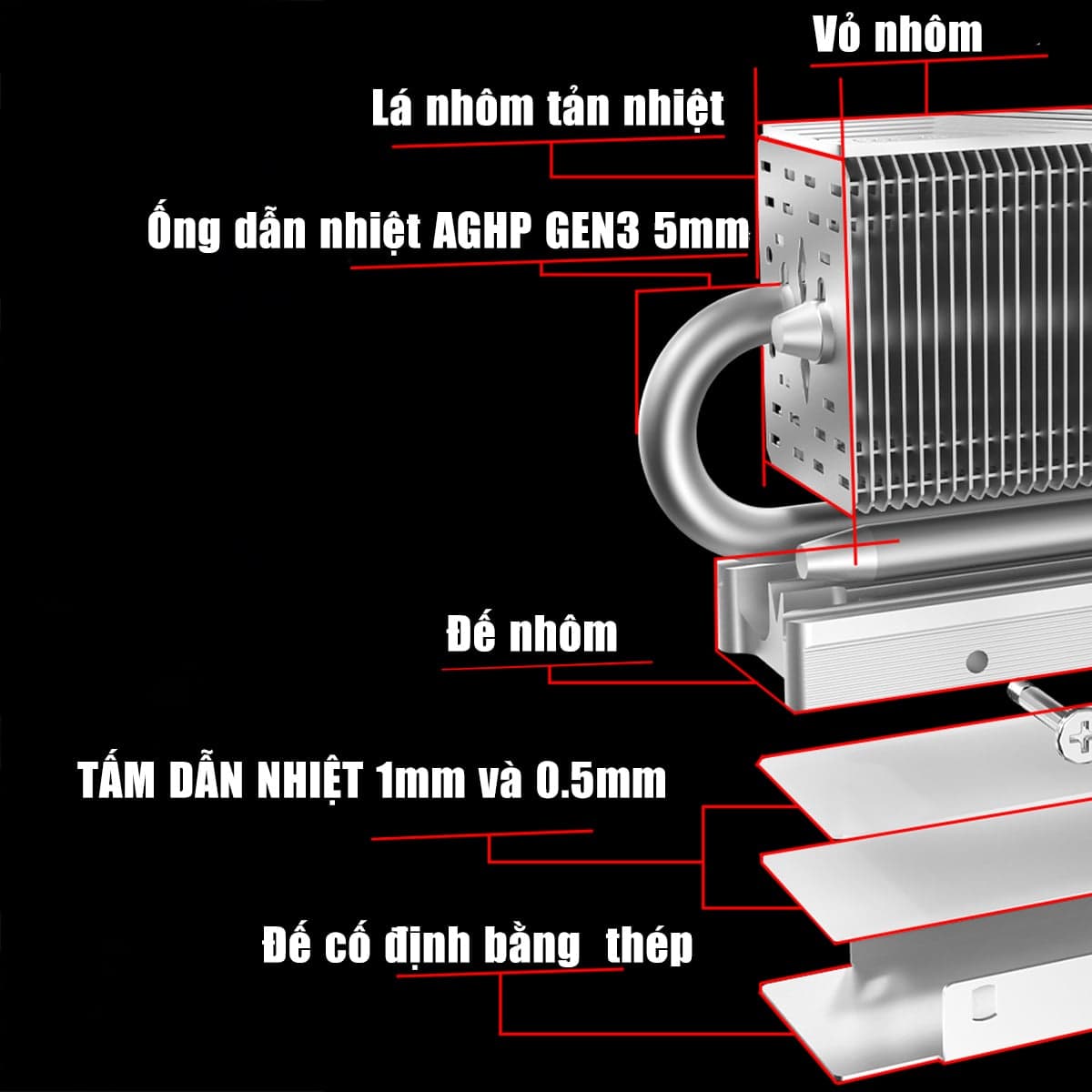 Tản nhiệt SSD M2 Thermalright Pro HR-10 2280 ốp tản nhiệt ổ cứng nvme M.2 Thermalright HR10 bản nâng cấp của HR09 - 7