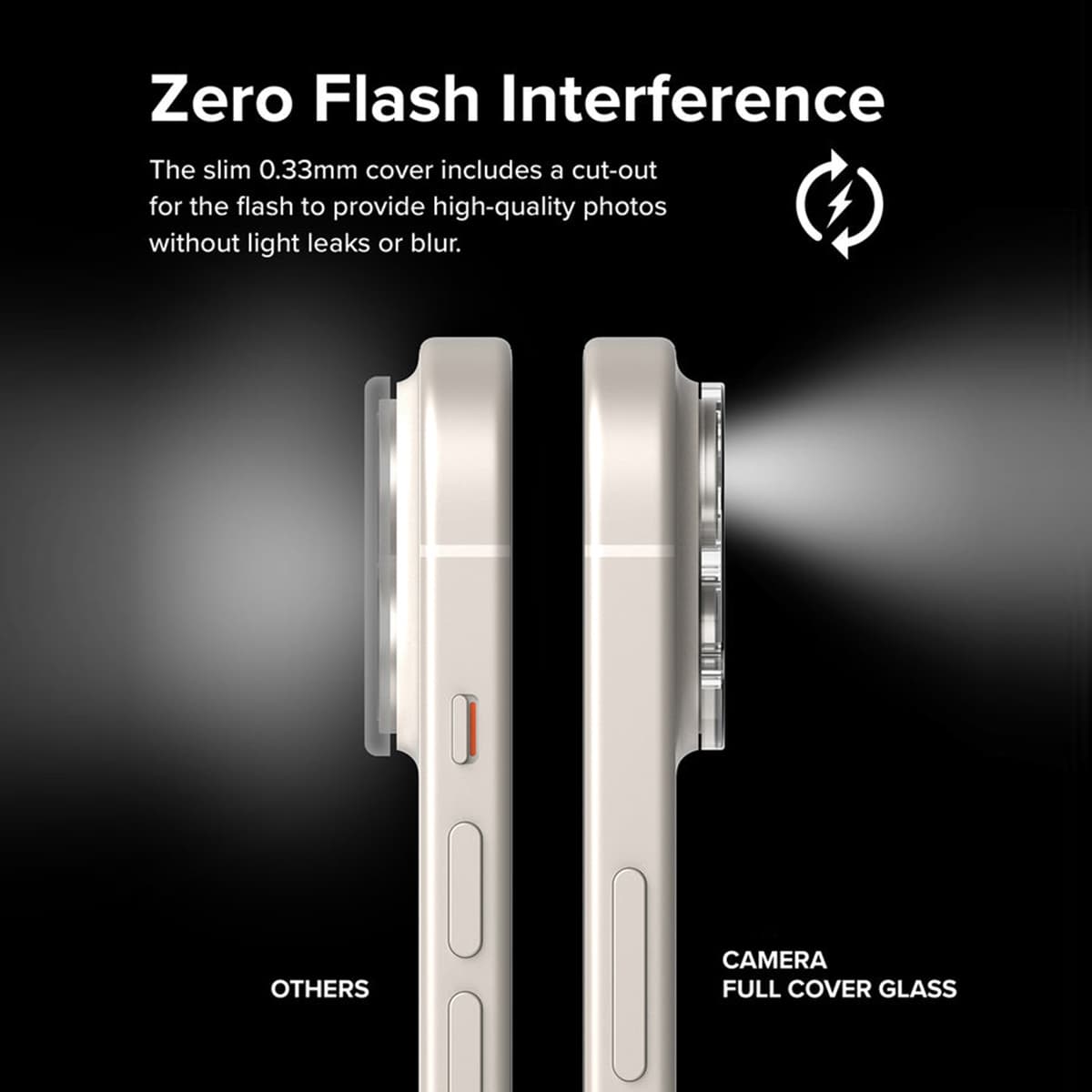 Dán camera Iphone 15 thấu kính nổi 3D - Cường lực camera Iphone 15 độ cứng 9H trong suốt - 6