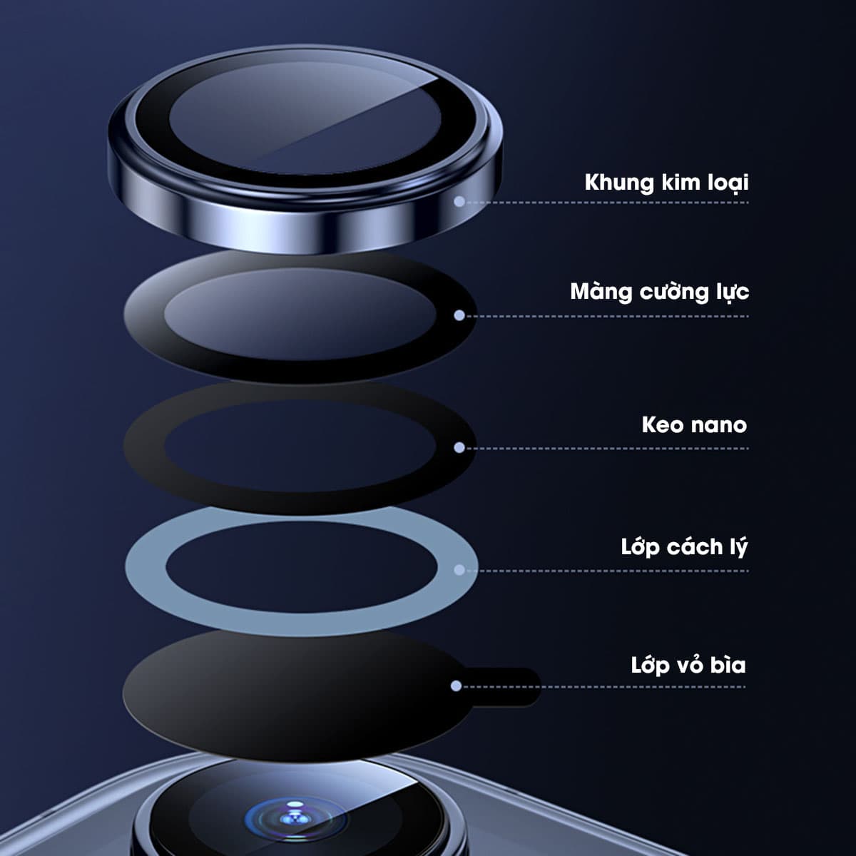 Dán camera Iphone 15 Plus - Dán mắt Camera Iphone 15 Plus kim loại siêu cứng FLMJ - Dán bảo vệ camera iPhone 15 Plus - 4