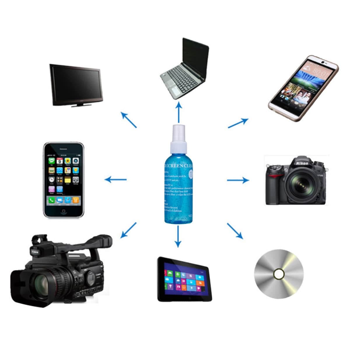 Nước vệ sinh màn hình laptop, điện thoại, máy tính bảng, tivi, kính mắt,... Dung dịch vệ sinh 100ML - 2