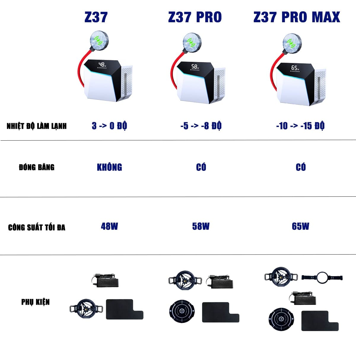Quạt tản nhiệt điện thoại máy tính bảng chuyên dụng cho Livestream Z37 sò lạnh nước từ tính 2024 công suất 48W - 10