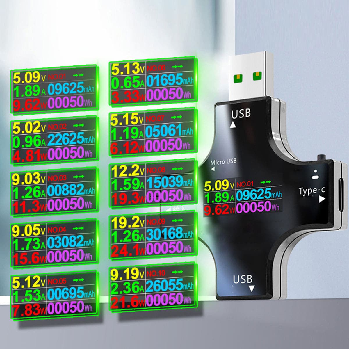 Bộ đo dòng điện áp USB Tester Juwei J7-C Type C, USB - Thiết bị test củ sạc kiểm tra công suất - 5