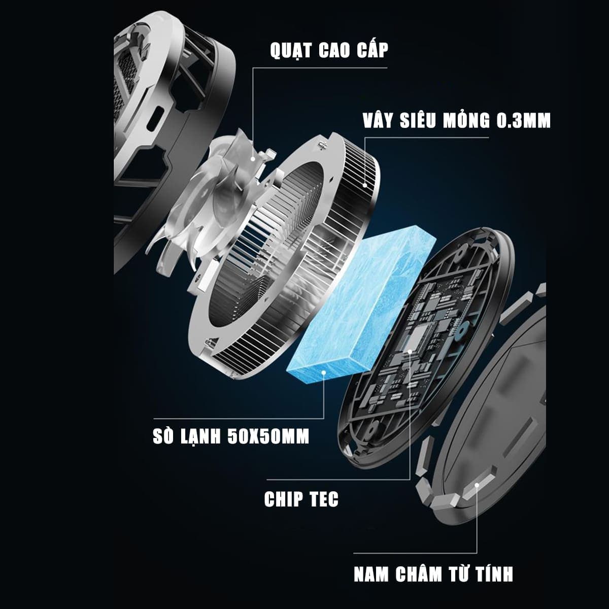 Quạt tản nhiệt máy tính bảng ipad X120 Ultra Max sò lạnh siêu lớn 50x50mm đóng băng full mặt công suất 30W - Piva BR5 Max - 6