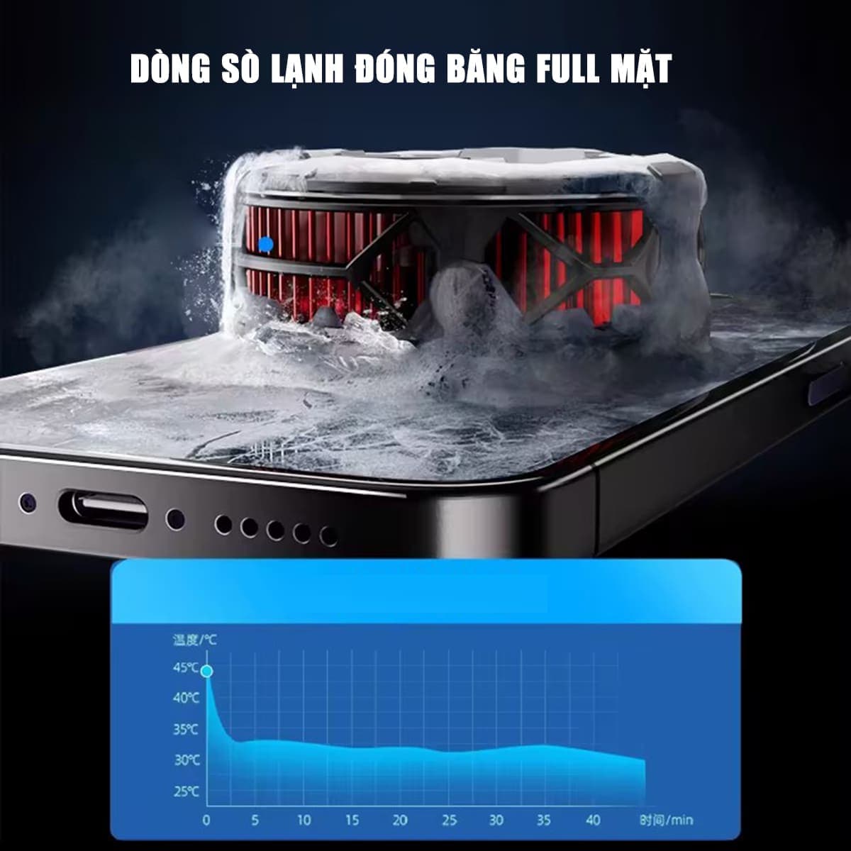 Quạt tản nhiệt sò lạnh điện thoại máy tính bảng X112 Pro sò lạnh 36x36mm đóng băng full mặt 23W led RGB - 8