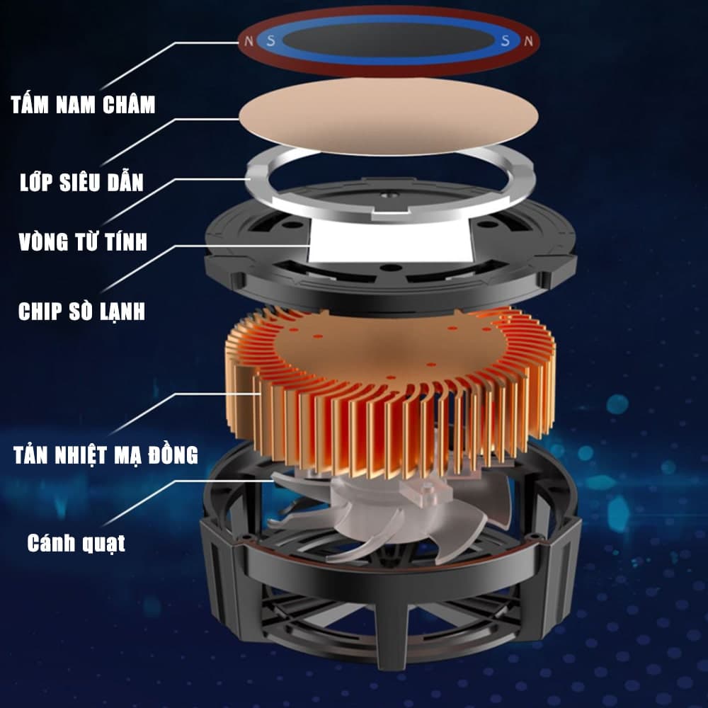 Quạt tản nhiệt điện thoại máy tính bảng X12 Pro Max V3 sò lạnh từ tính - 5