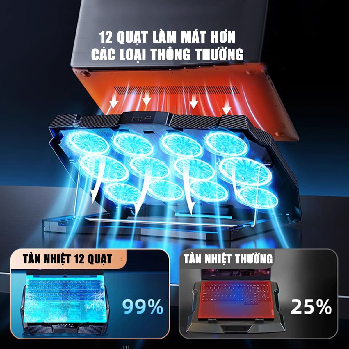 Đế tản nhiệt laptop gaming FL03 12 quạt giá đỡ laptop đèn led rgb chỉnh tốc độ gió làm mát nhanh chống ồn - 2