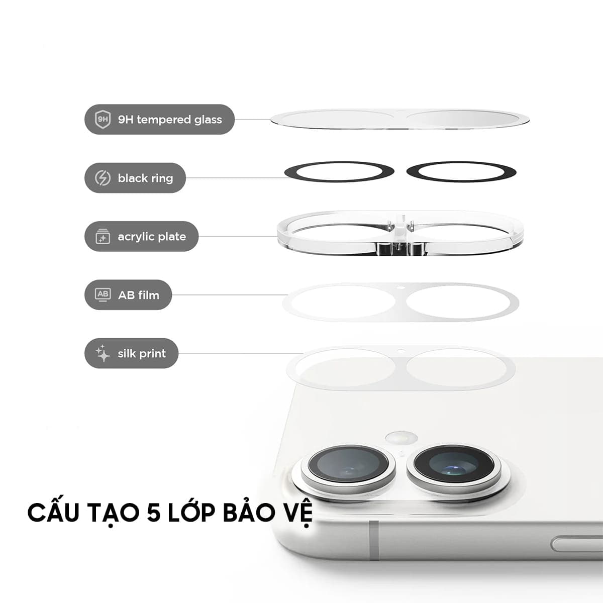 Dán camera Iphone 16 cường lực camera thấu kính nổi 3D độ cứng 9H trong suốt - 6