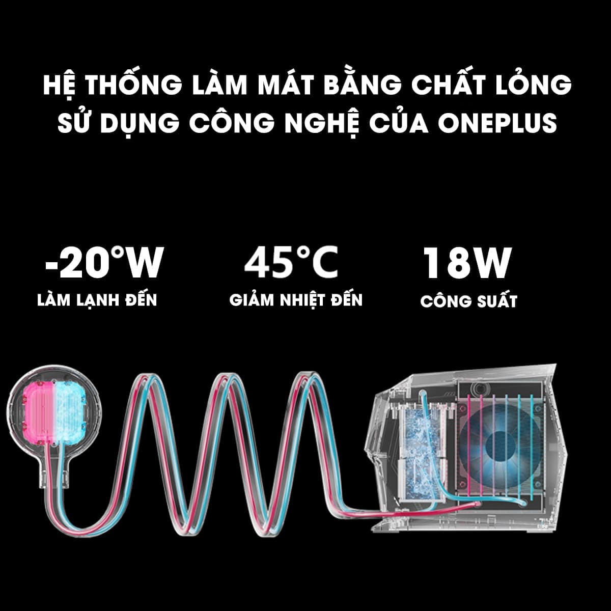 Quạt tản nhiệt điện thoại máy tính bảng XL29 sò lạnh nước từ tính hiệu năng cao đóng băng full mặt - 9