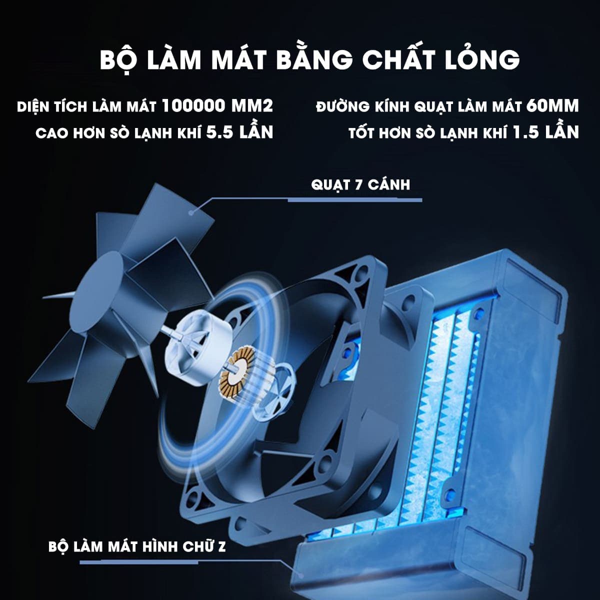 Quạt tản nhiệt điện thoại máy tính bảng XL30 sò lạnh nước từ tính hiệu năng cao có sạc không dây 15W - 8