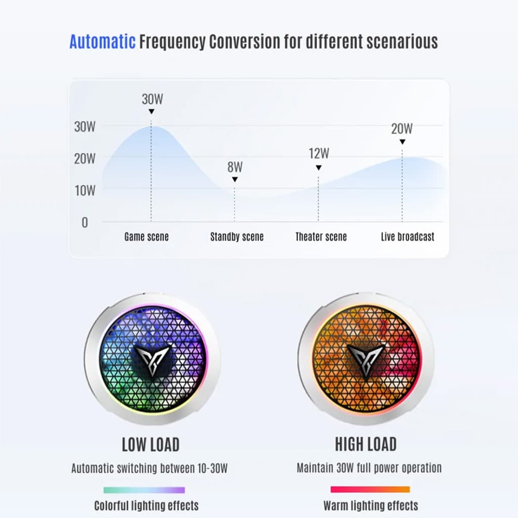 Quạt tản nhiệt điện thoại sò lạnh cao cấp Flydigi B8X 27W Led RGB có App điều điều chỉnh nhiệt độ - 6