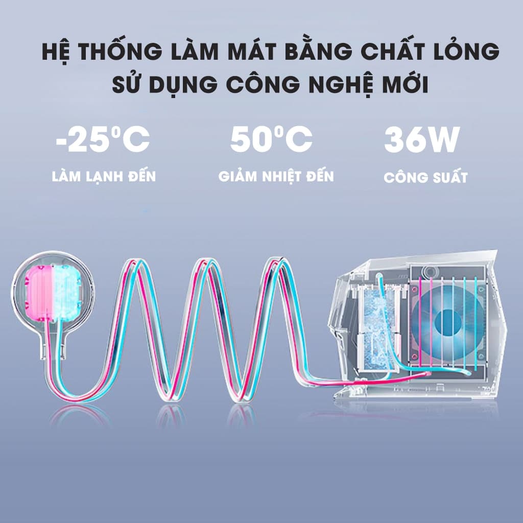 Quạt tản nhiệt điện thoại máy tính bảng sò lạnh nước từ tính XL36 PRO AI 36W hiệu năng cao đóng băng full mặt - 9