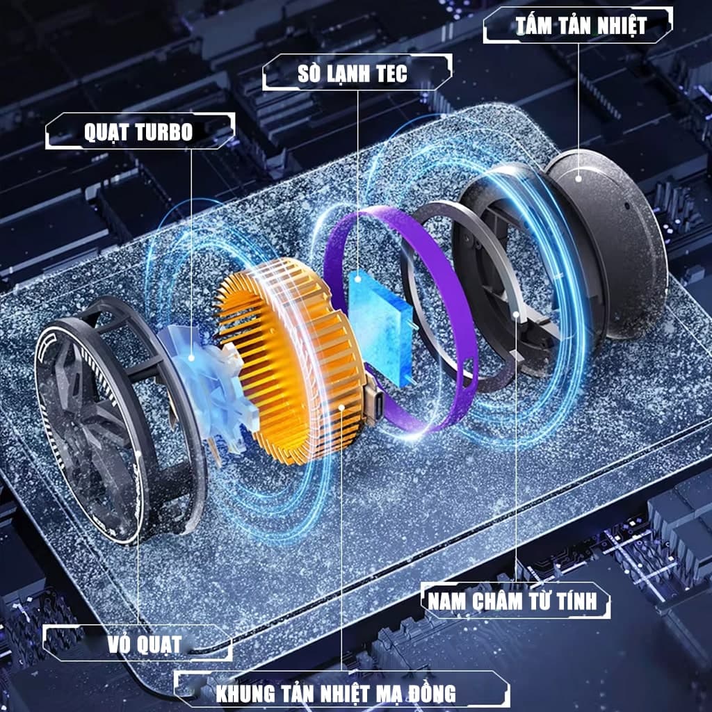 Quạt tản nhiệt điện thoại sò lạnh từ tính S18X Pro màu trắng Led Gaming hỗ trợ tăng FPS Game Mobile Liên Quân Pubg FF - 5