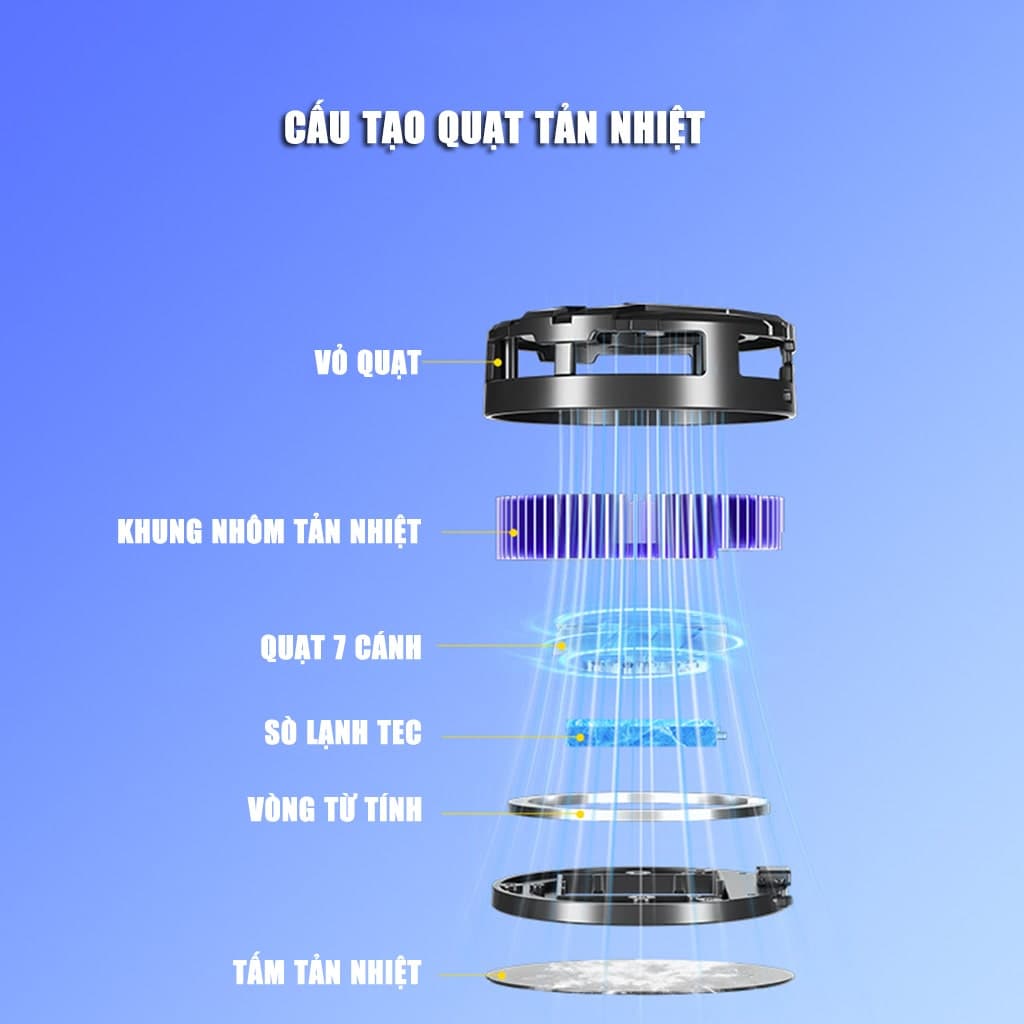 Quạt tản nhiệt điện thoại sò lạnh từ tính S25 Pro Led Gaming hỗ trợ tăng FPS Game Mobile Liên Quân Pubg Free Fire - 9