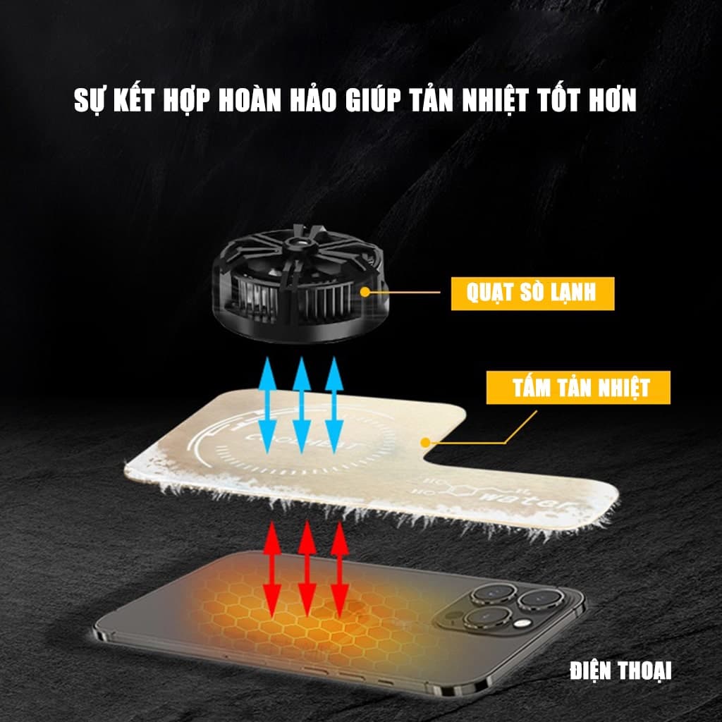 Tấm đồng tản nhiệt từ tính có lõi ống chất lỏng dẫn nhiệt hiệu suất cao V6 Pro dùng cho điện thoại di động quạt tản nhiệt sò lạnh - 4