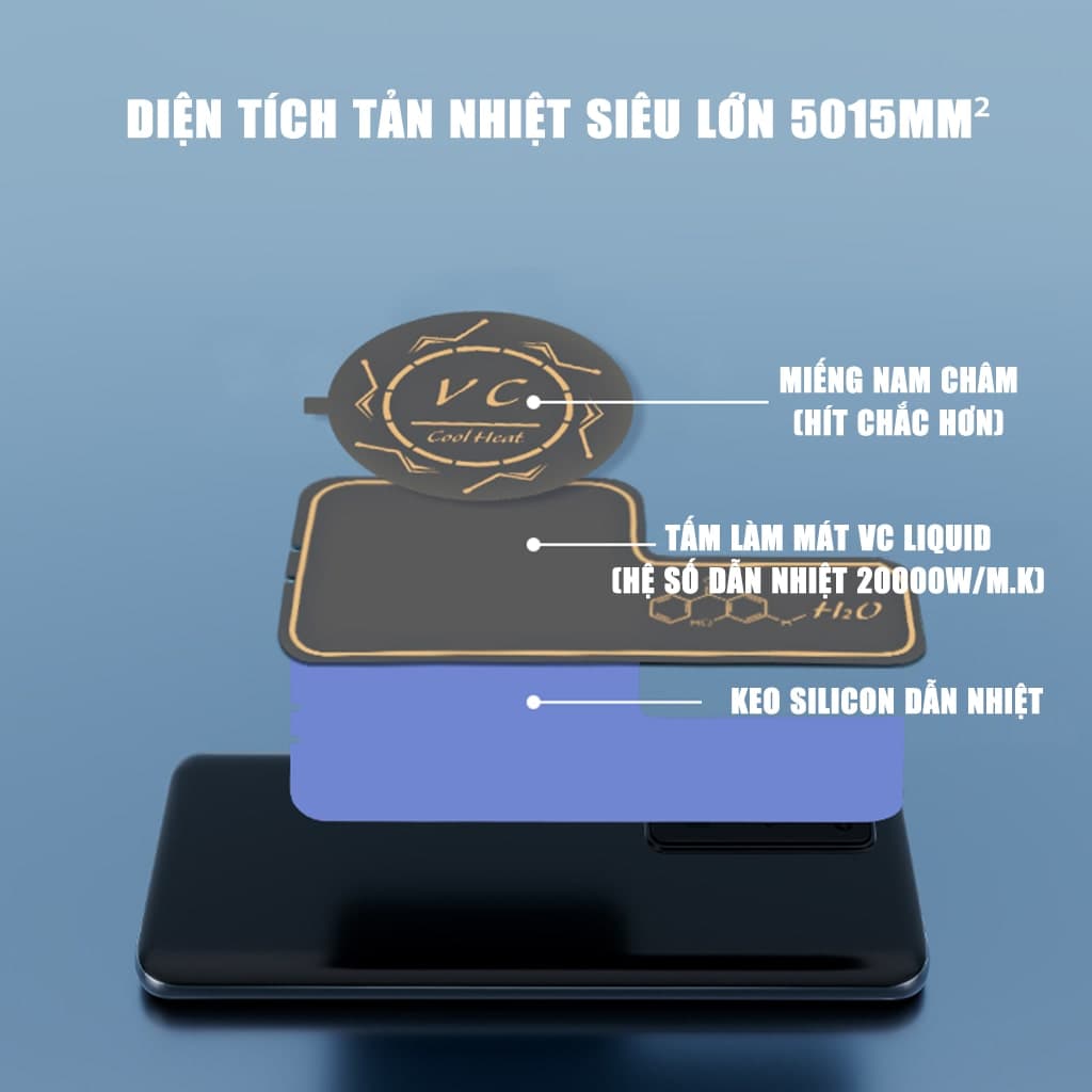 Tấm đồng tản nhiệt từ tính cấu trúc mao dẫn chất lỏng hiệu suất cao V8 Pro Max dùng cho quạt tản nhiệt điện thoại sò lạnh - 4