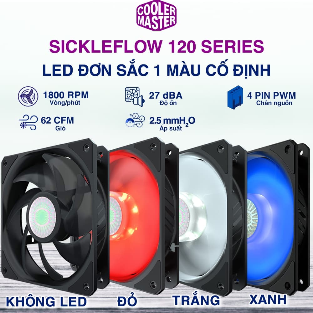 Quạt tản nhiệt case máy tính Cooler Master SickleFlow 120 White, Red, Blue