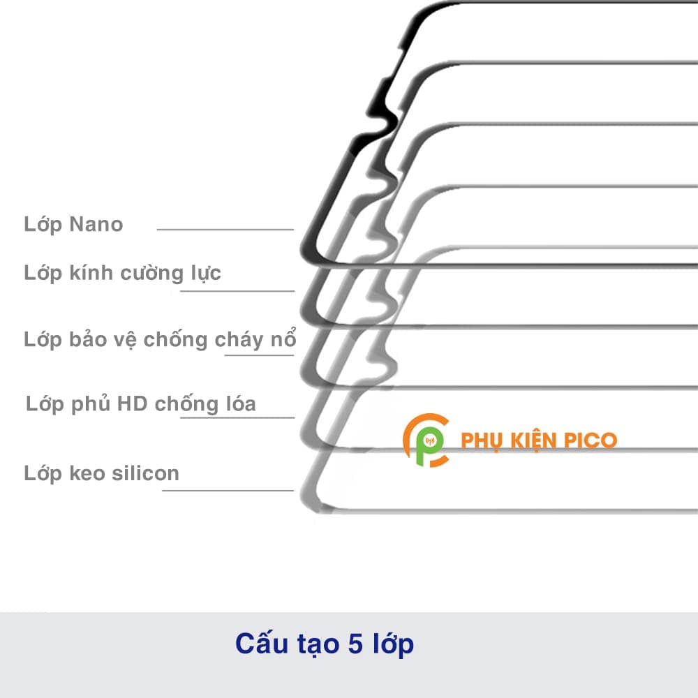 Cường lực Samsung Galaxy A32 5G full màn hãng Nillkin Amazing CP+ Pro - 4