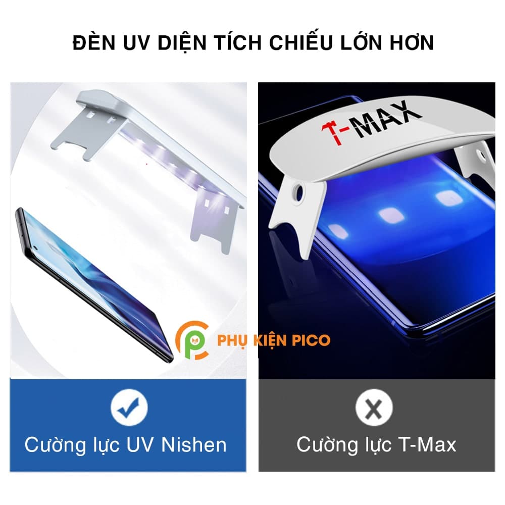 Kính cường lực Xiaomi Mi 11 Ultra chính hãng UV Nishen full màn hình - 6