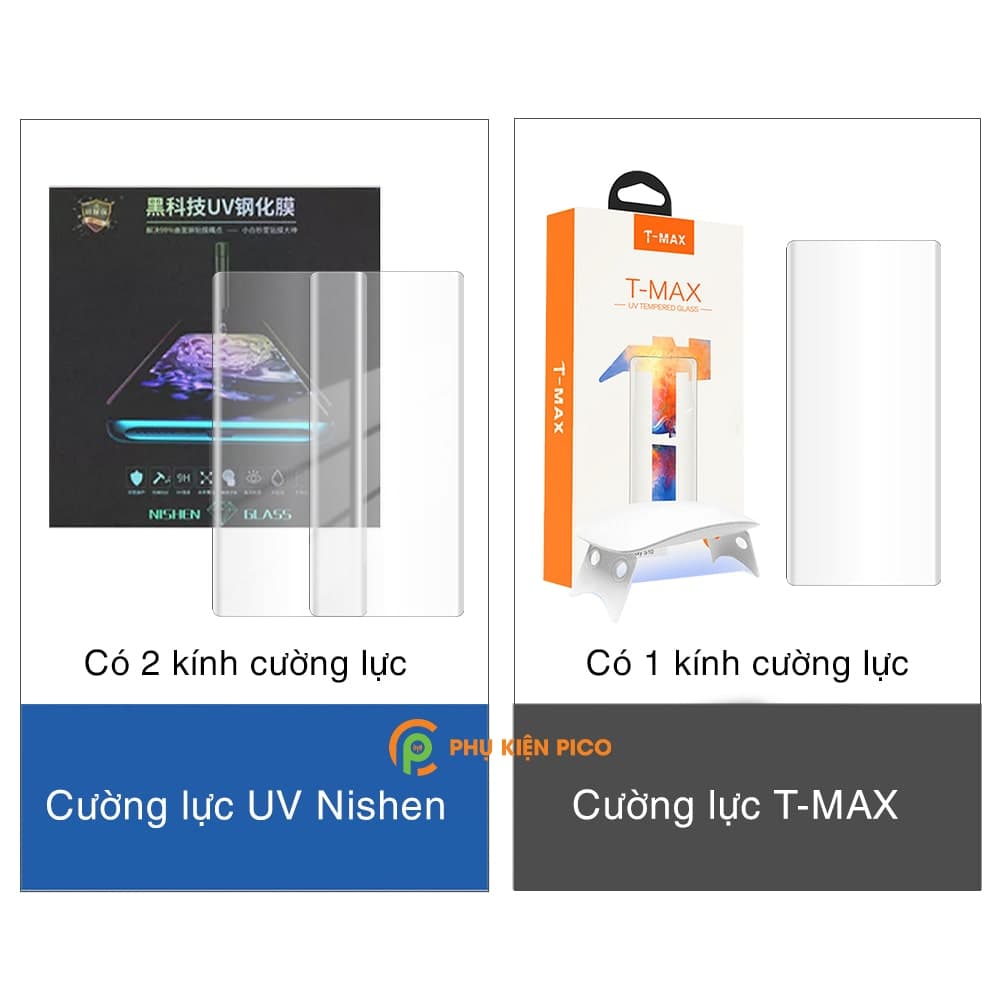 Kính cường lực Xiaomi Mi 11 Pro chính hãng UV Nishen full màn hình - 2
